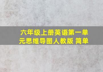 六年级上册英语第一单元思维导图人教版 简单